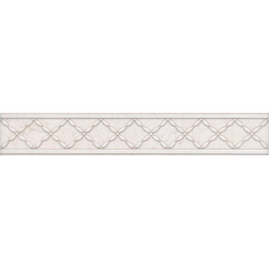 Плитка Сорбонна Kerama Marazzi