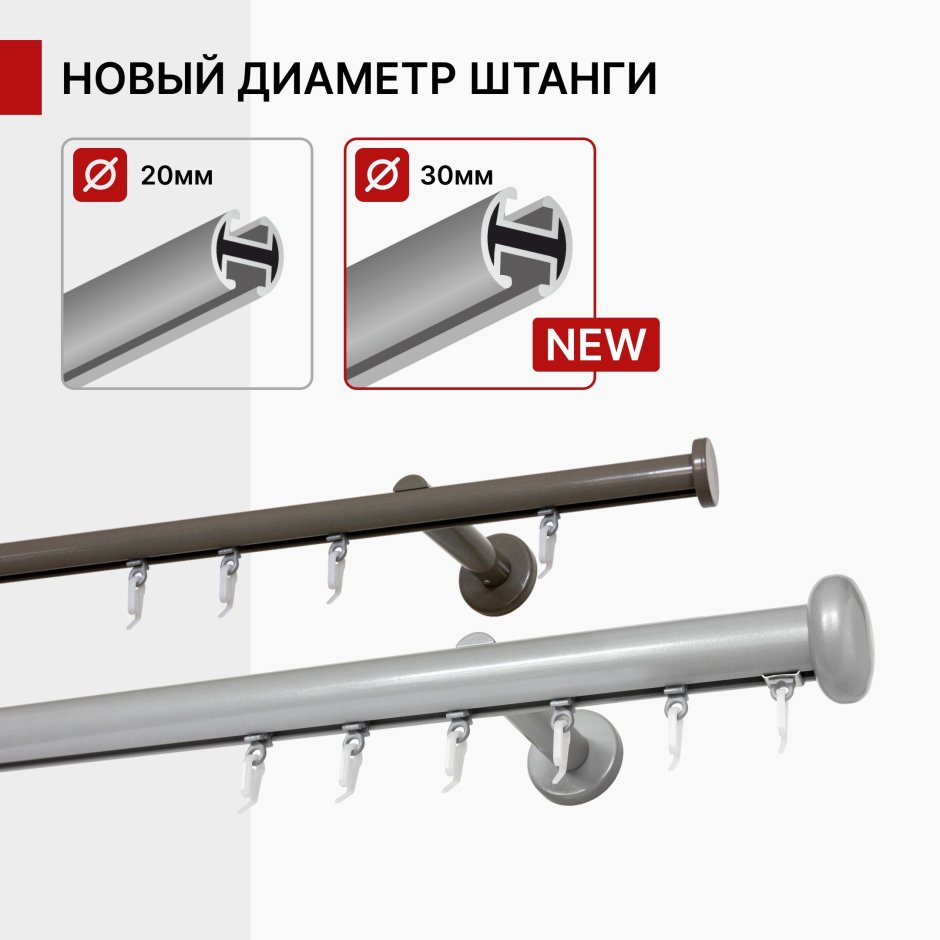 Штанга профиль для карнизов 19 мм
