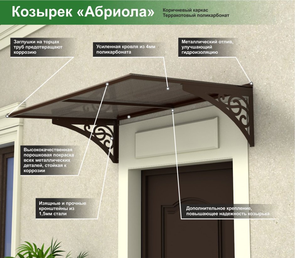 Козырек над дверью