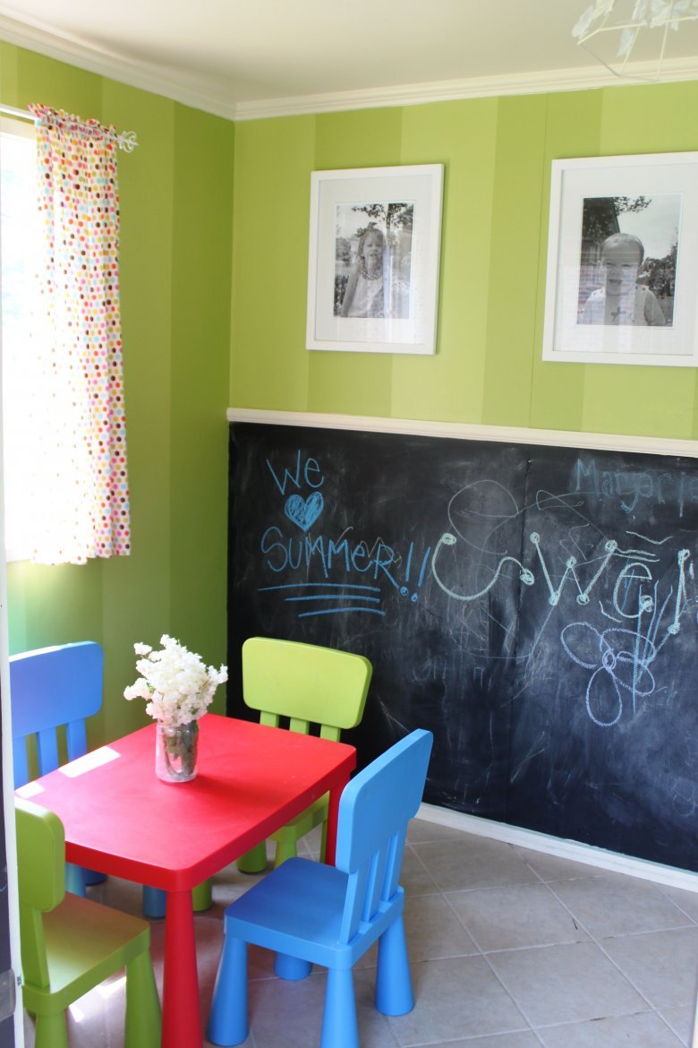 Грифельная краска в детской комнате