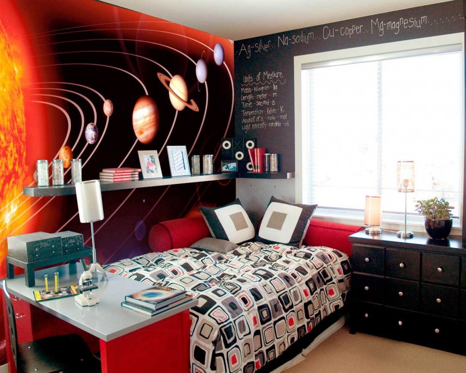 Комната для подростка мальчика космос