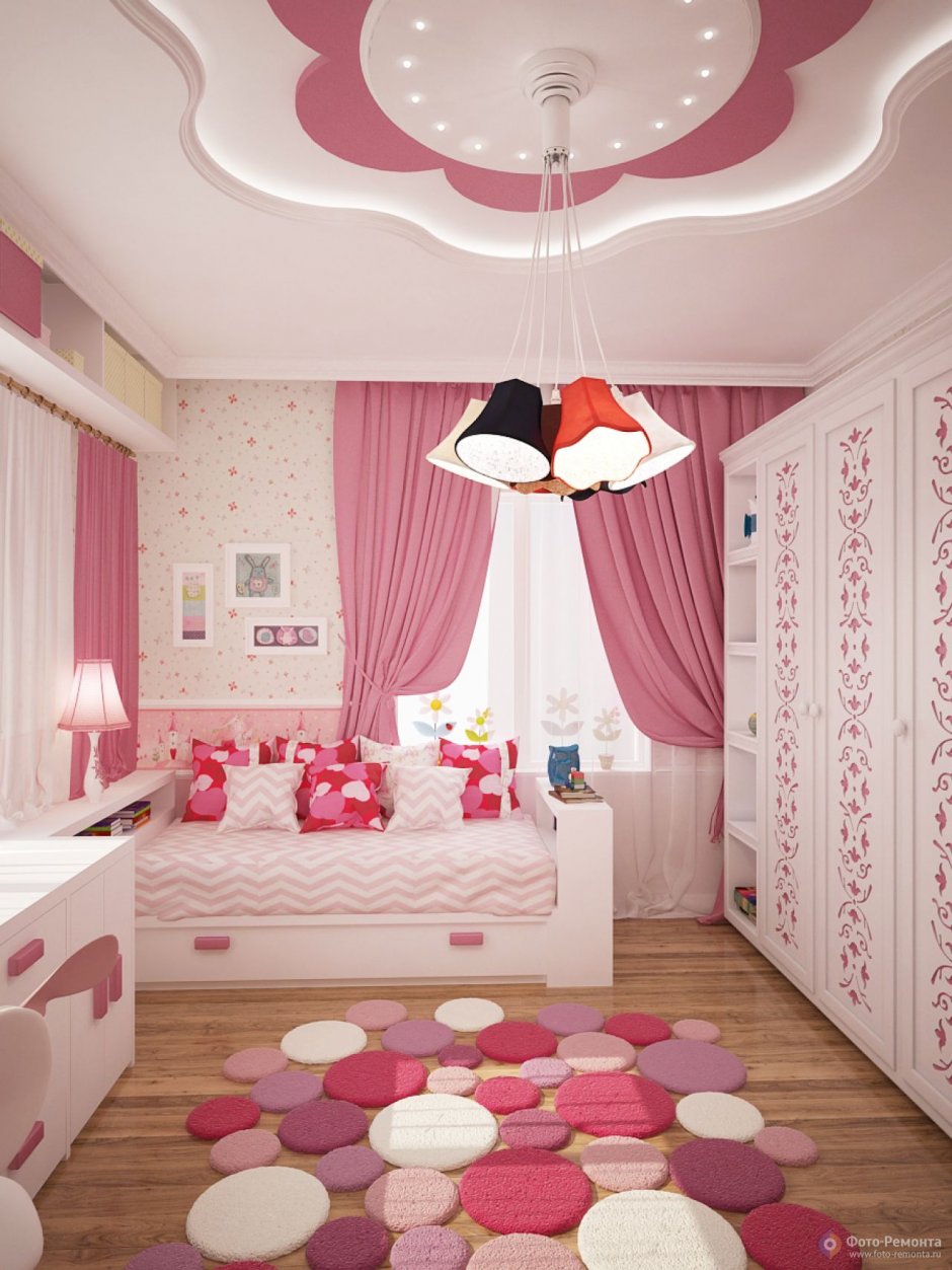 Потолок для детской девочке