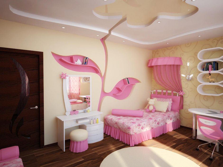 Красивые детские комнаты для девочек