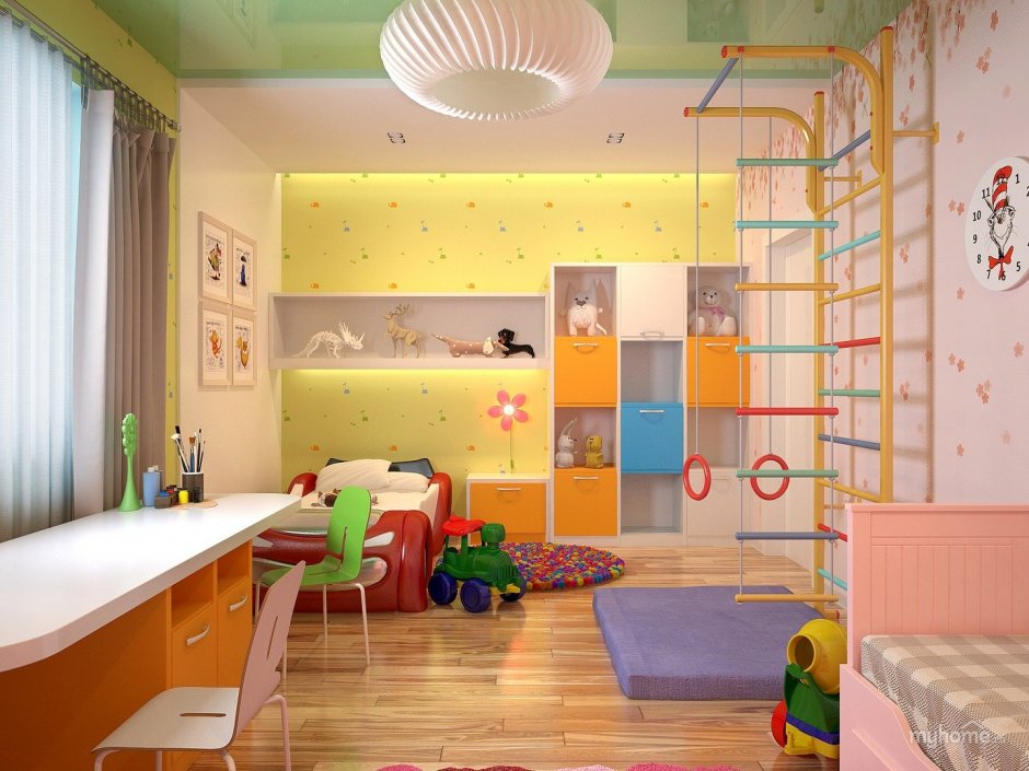 Цветовая гамма детской комнаты для разнополых