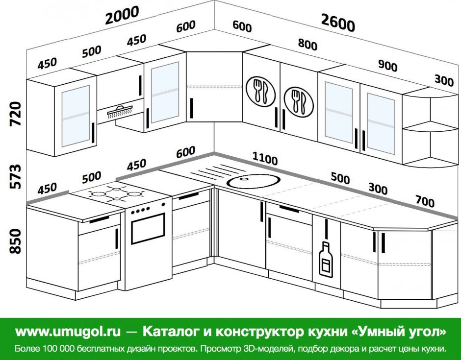 Кухонный гарнитур планировка
