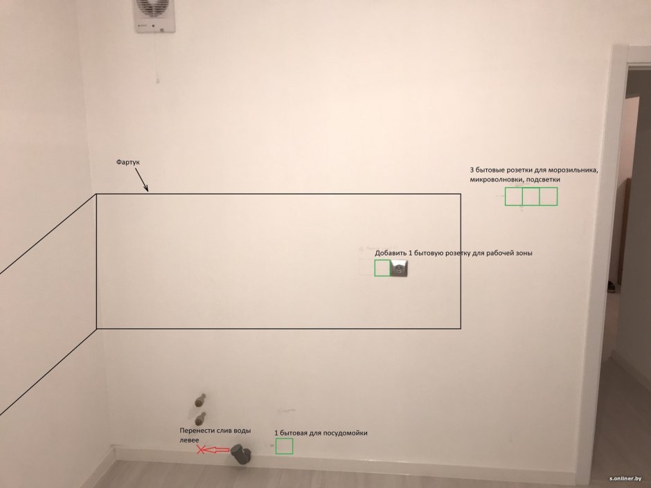 Схема проводки электричества на кухне