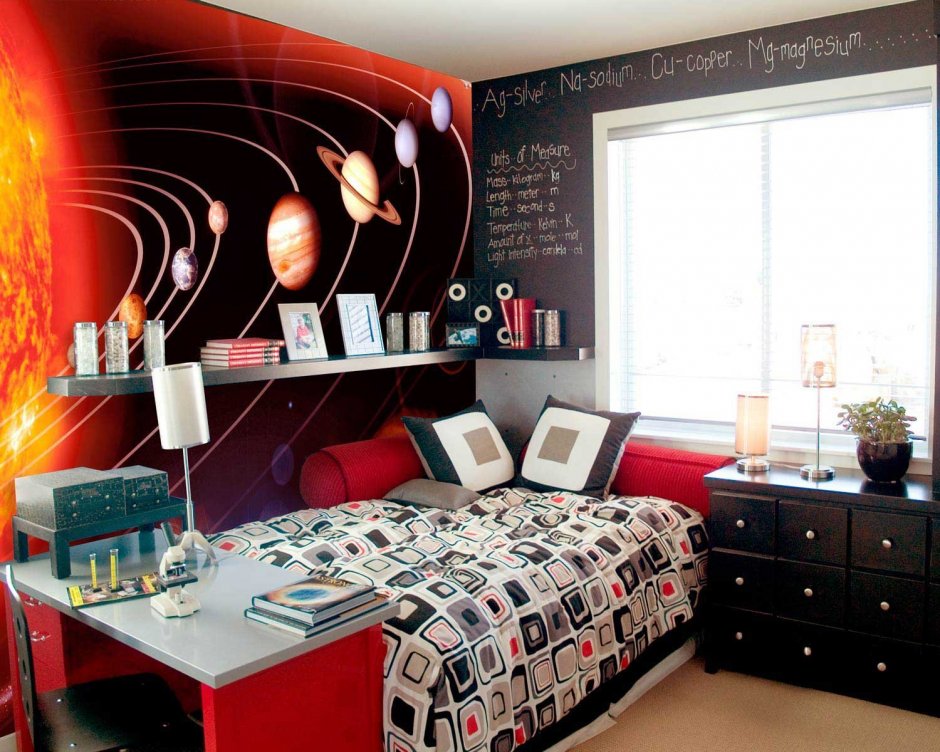 Комната в космическом стиле для подростка