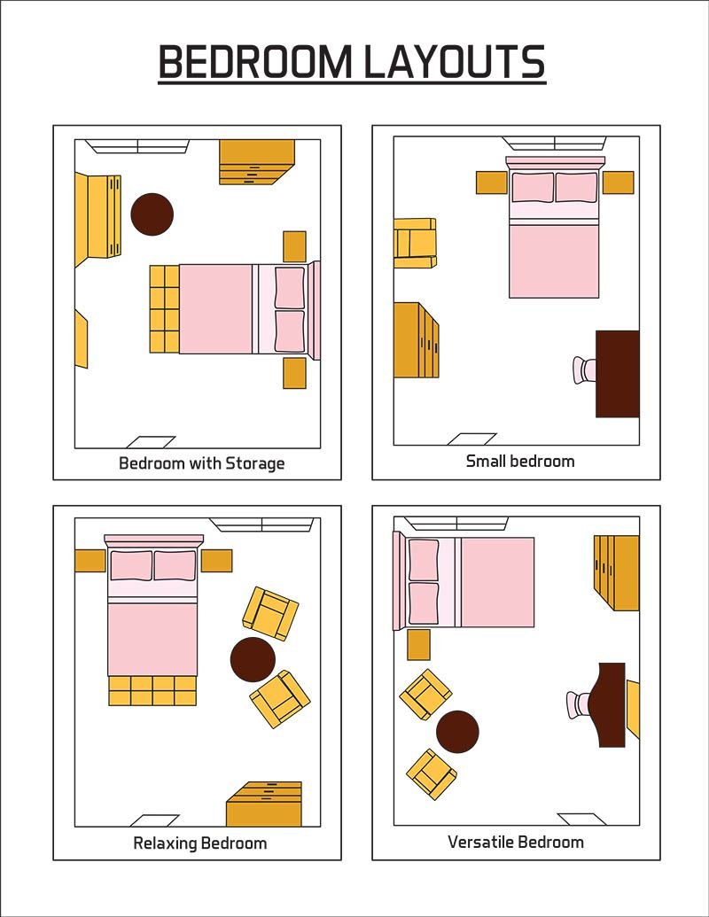 Схема расстановки мебели в спальне (33 фото)
