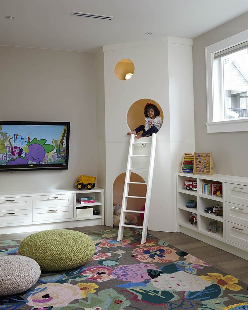 Современные детские комнаты