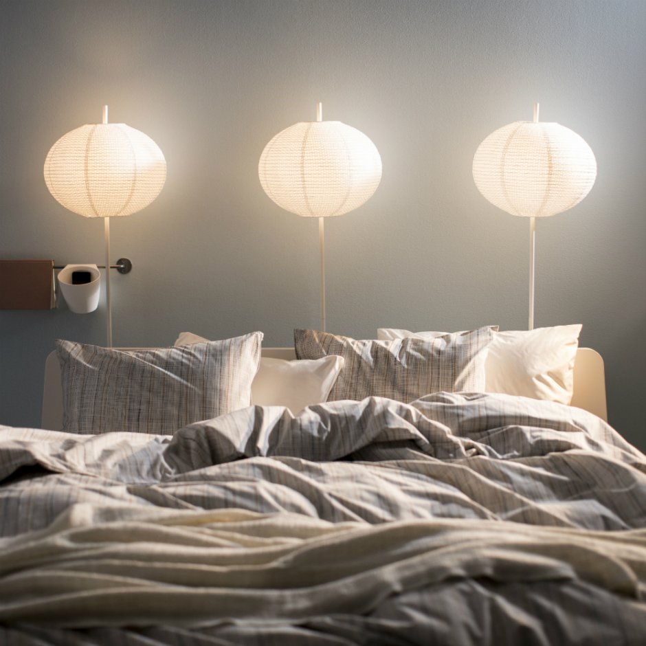 прикроватные ночники светильники для спальни