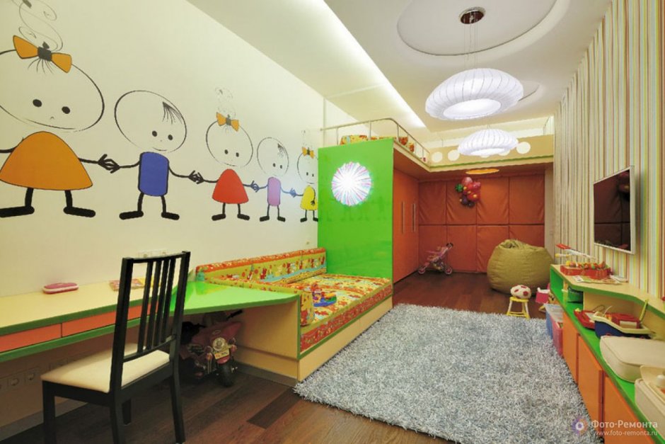 Дизайн стен в групповой комнате в детском