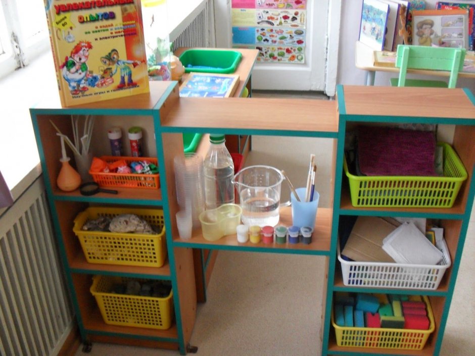 Мини лаборатория в детском саду