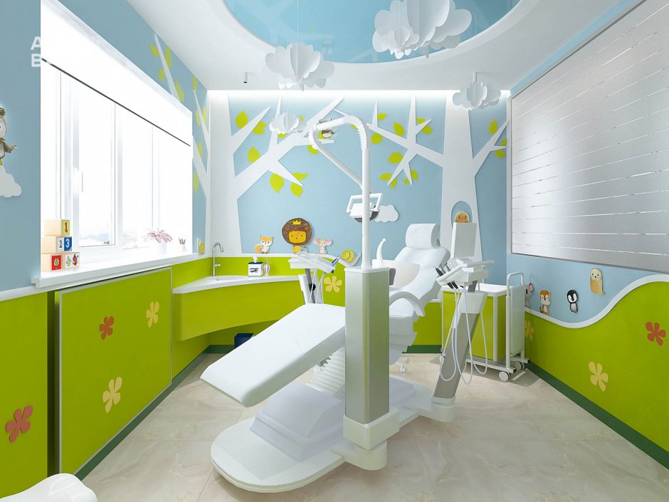 Цвета для интерьера детской стоматологии