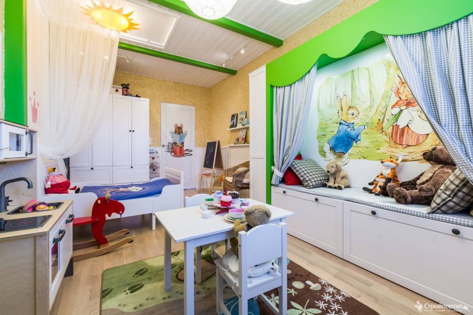 Школа ремонта детская для девочки