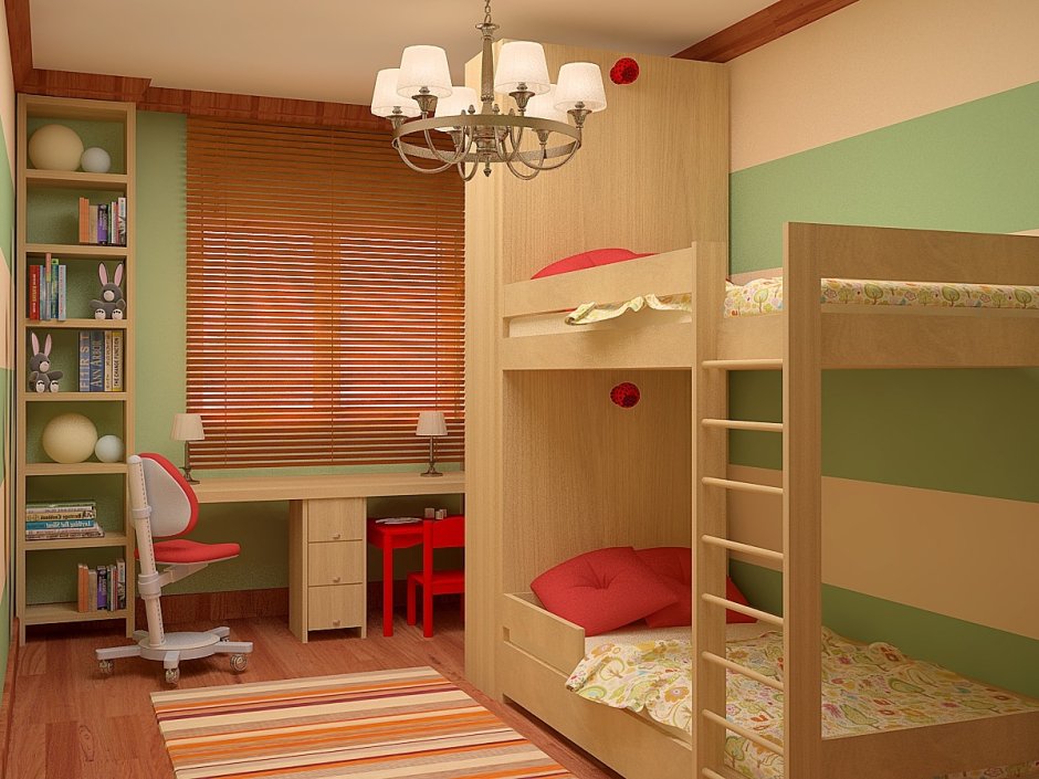 Детские спальни мебель для двоих разнополых детей