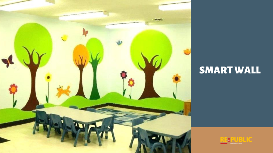 Оформление стен в начальной школе креативное