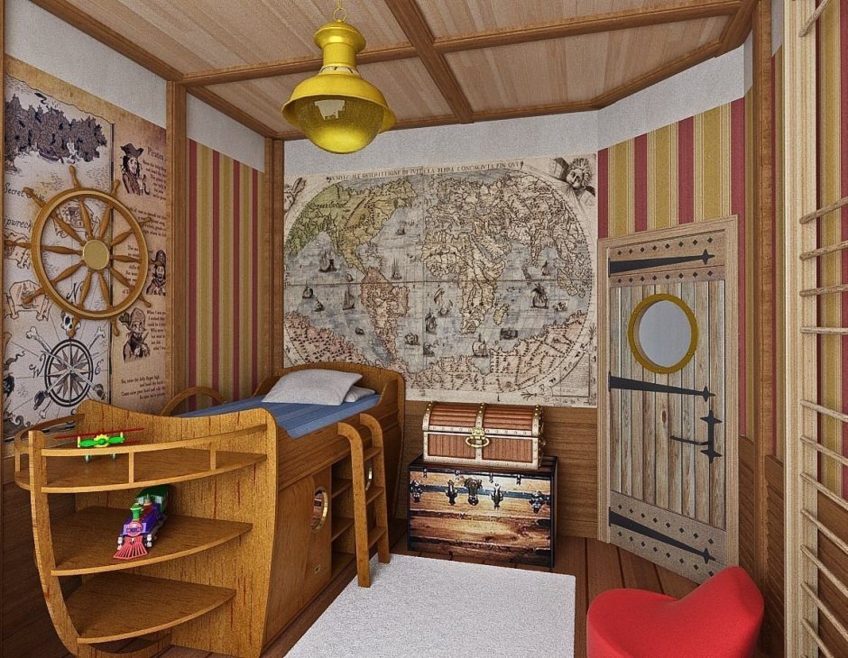 Интерьер детской комнаты в стиле путешествий