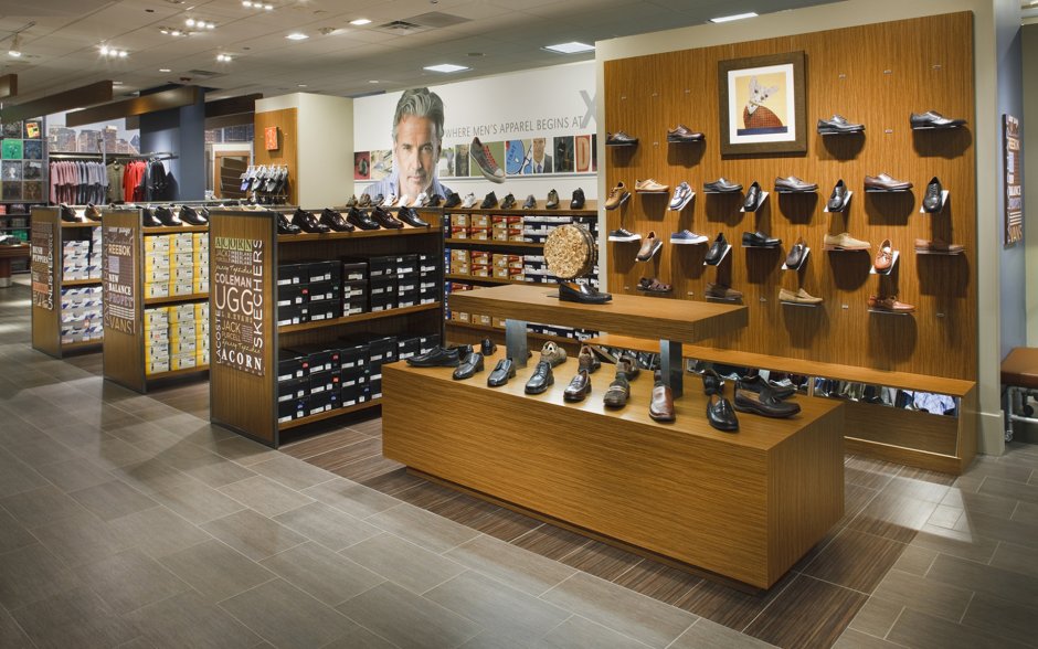 Магазины обуви в Италии