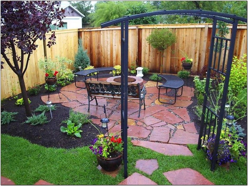 Дизайн двора с огородом и зоной отдыха