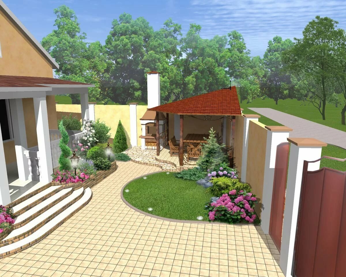 Патио: как сделать красивый частный двор - Статья в блоге Чудесной лавки - Интерьерные идеи