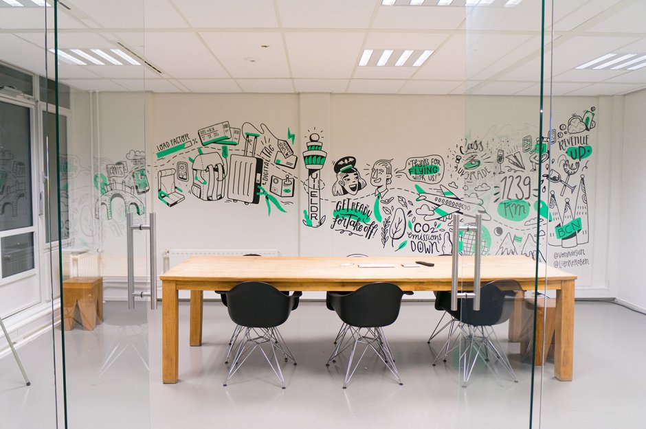Креативная роспись стен в офисе
