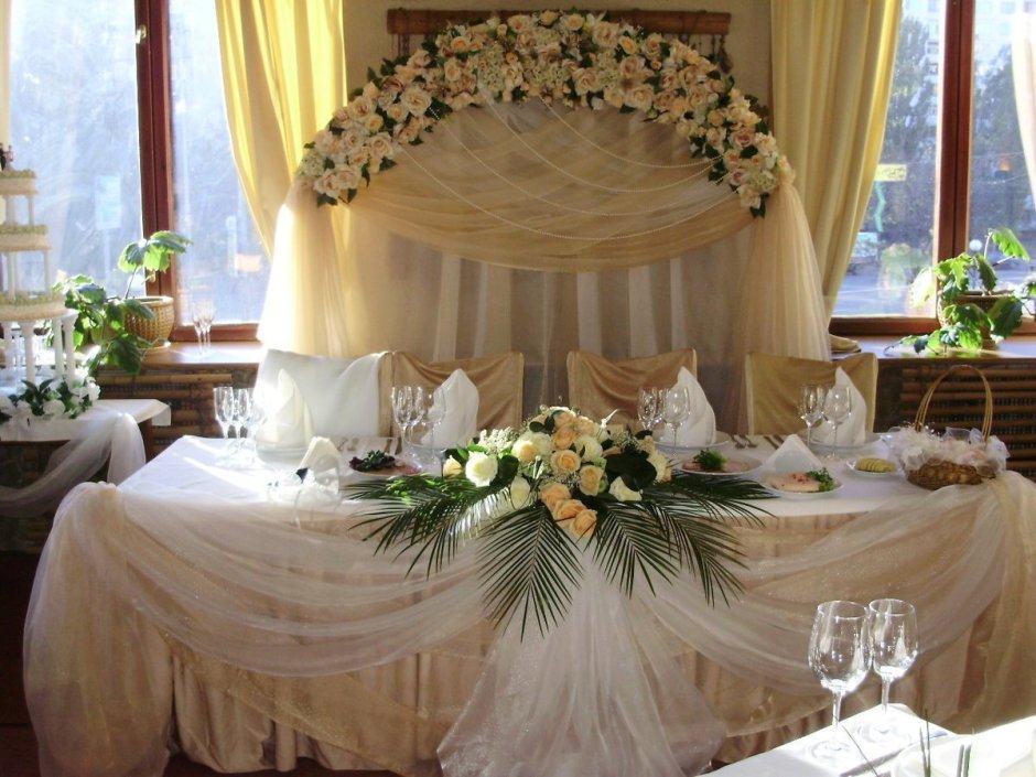 Декор зала на свадьбу Шакирова