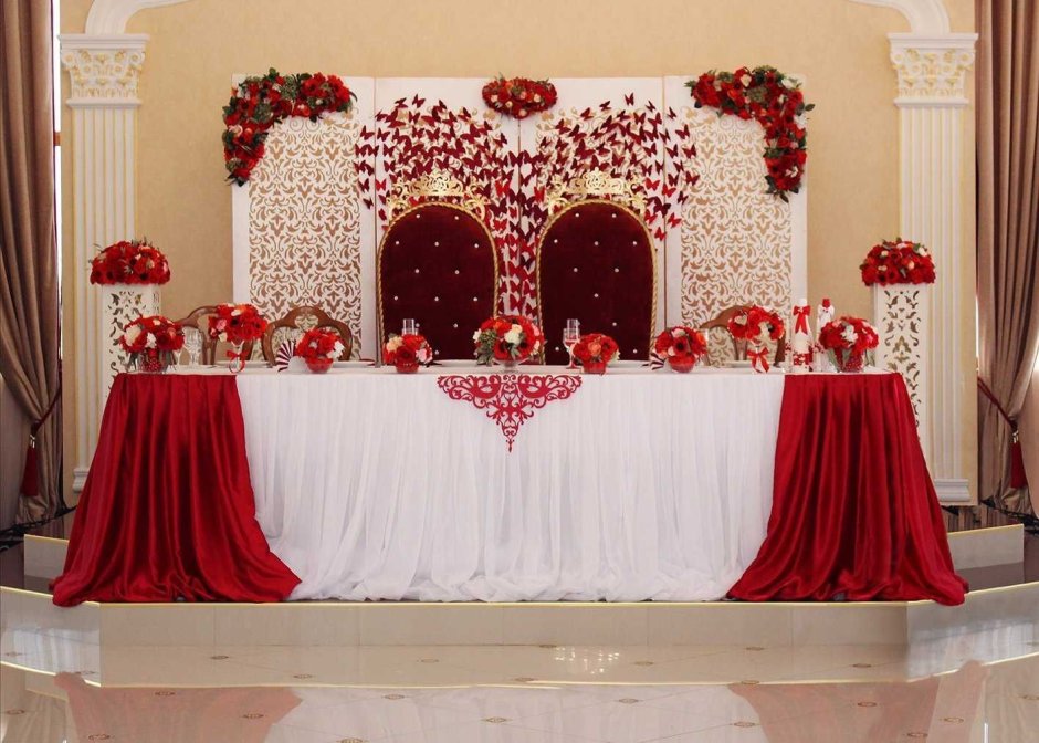Украшение банкетного зала на свадьбу в Красном цвете