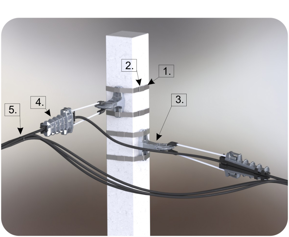 Прокладка СИП кабеля по столбам