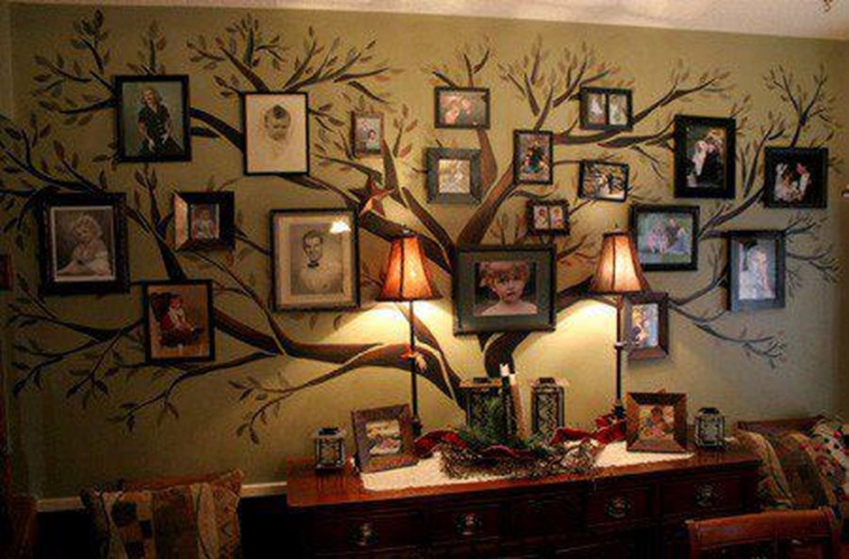 Фотографии генеалогическое дерево в интерьере гостиной