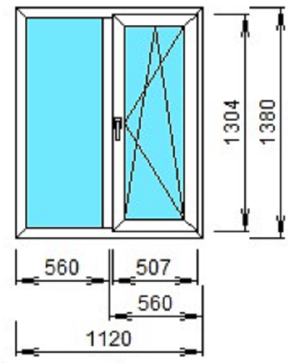 Стандарт окна ПВХ размер