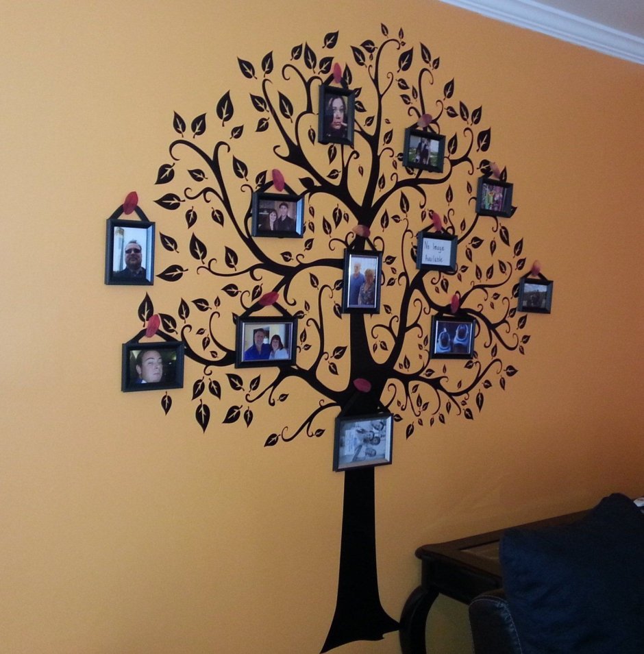 Наклейки на стену семейное дерево