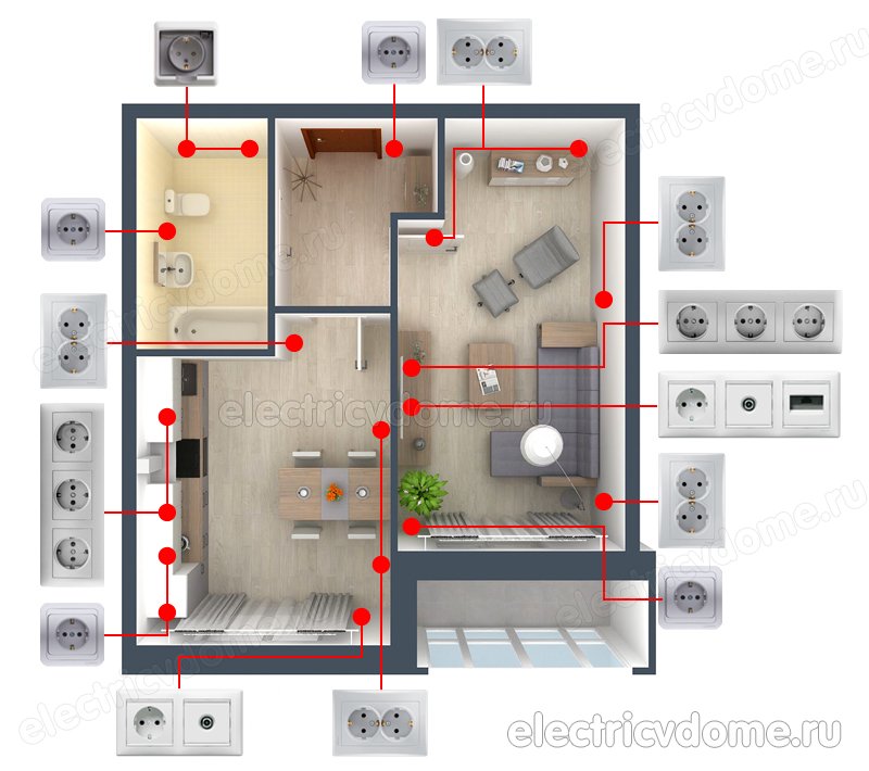 Схема электропроводки розеток и выключателей в квартире