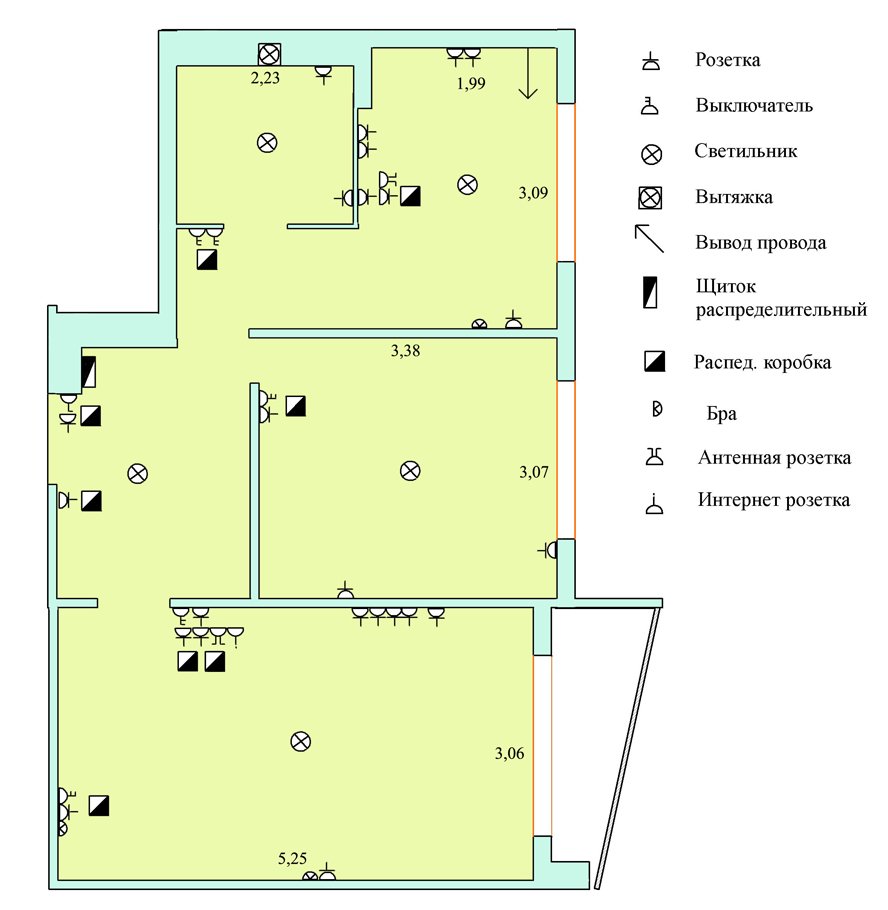 Схема размещения розеток и выключателей в квартире