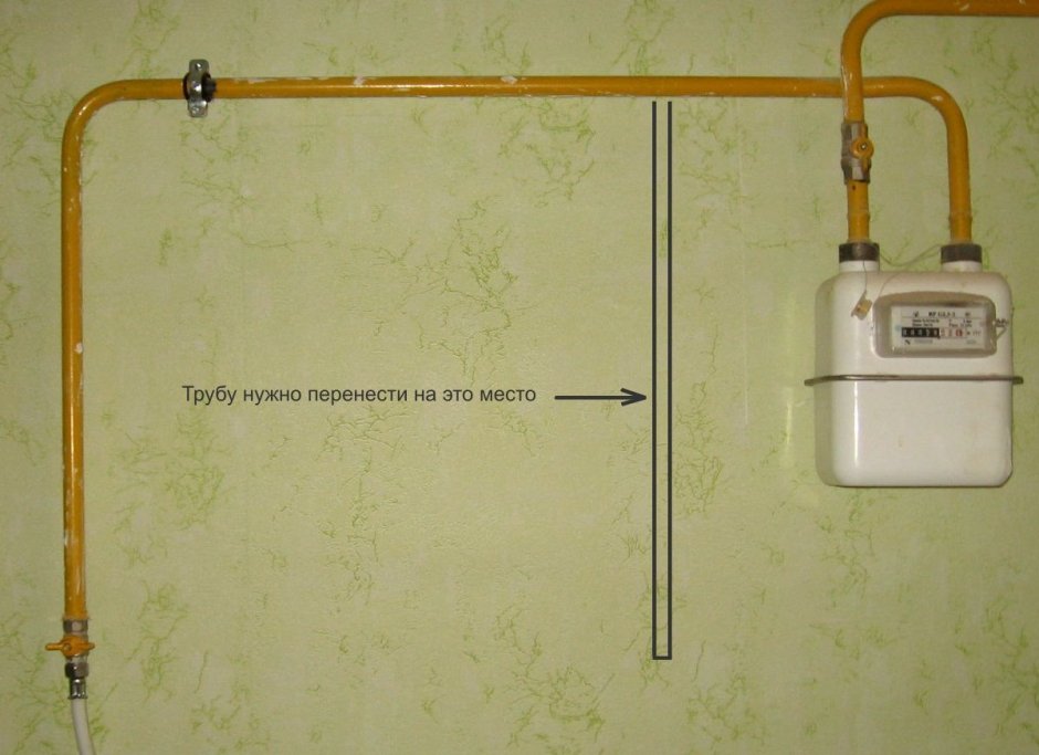 Газовая труба на кухне
