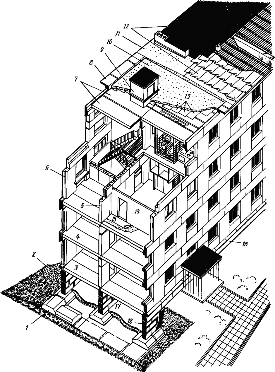 Конструктивные схемы крупноблочных зданий