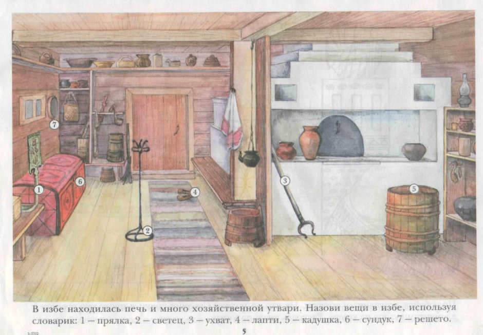 Изба в древней Руси внутреннее убранство