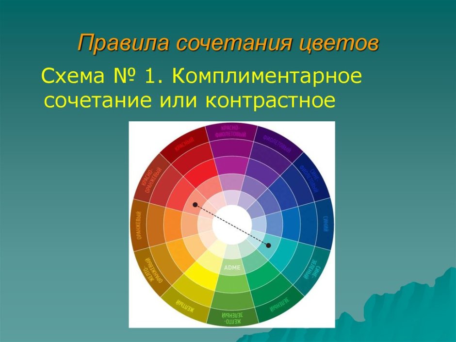 Цветовой круг комплиментарные цвета