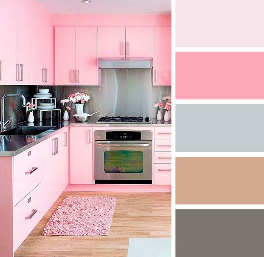 Цветовые сочетания для кухни
