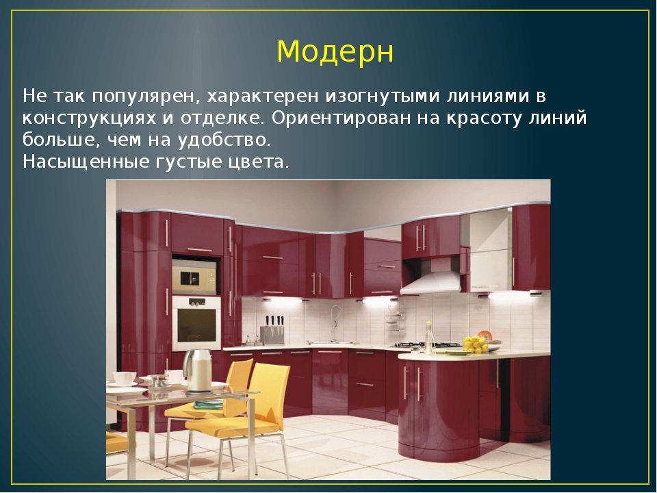 Какие бывают русские кухни. Стили кухонь описание. Стиль кухни. Интерьер кухни технология. Интерьер кухни названия.