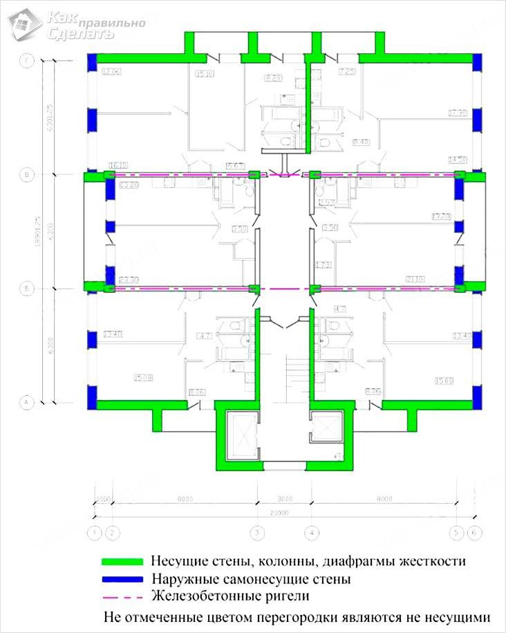 Выступы в стене в интерьере квартиры