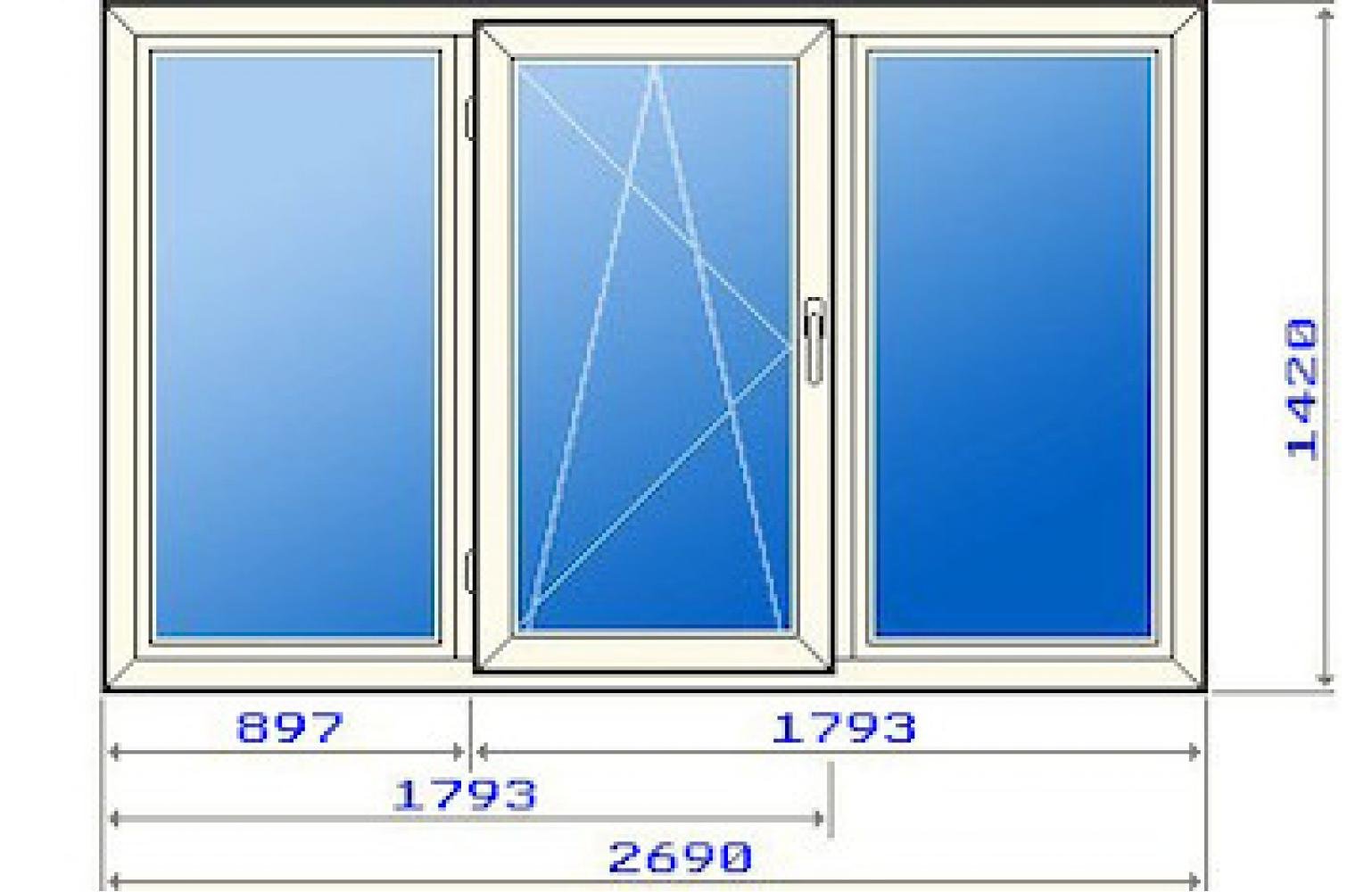 Окна на три стороны. Окно ПВХ трёхстворчатое 144х205. Окно ПВХ трёхстворчатое, 144х175 см. Окна ПВХ высота 2000 трехстворчатые.