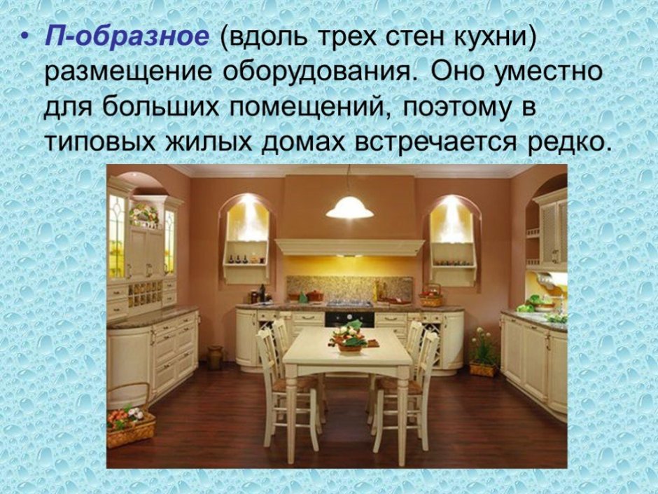 Презентация на тему интерьер кухни