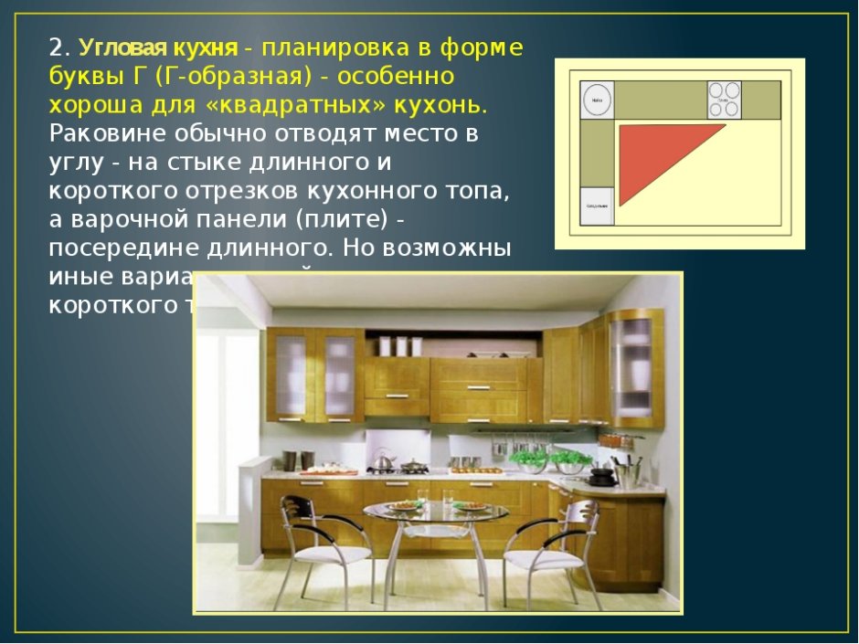 Презентации планирование кухни и столовой