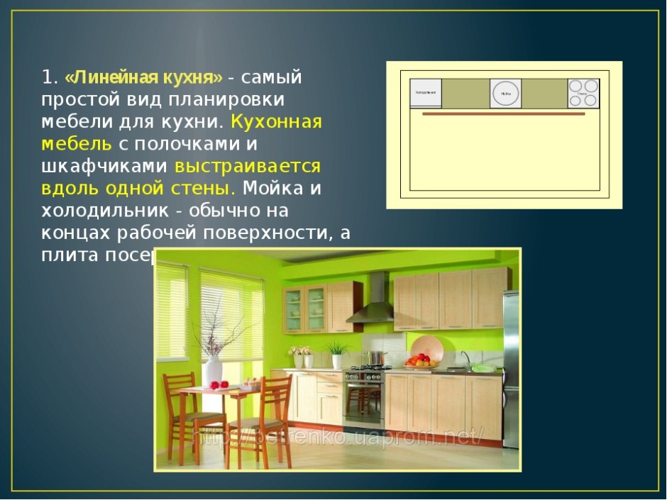 Стиль кухни презентация (43 фото)