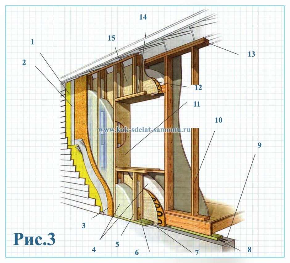 Revit деревянный каркас