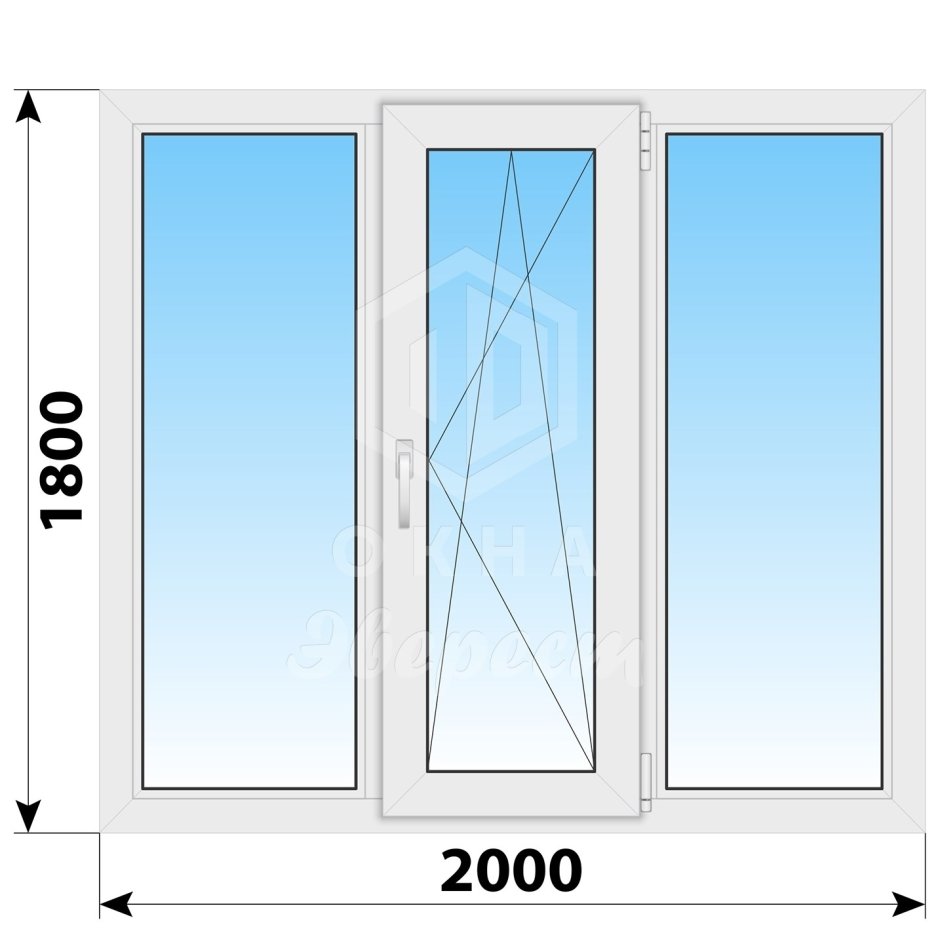 Rehau трехстворчатое окно 1700
