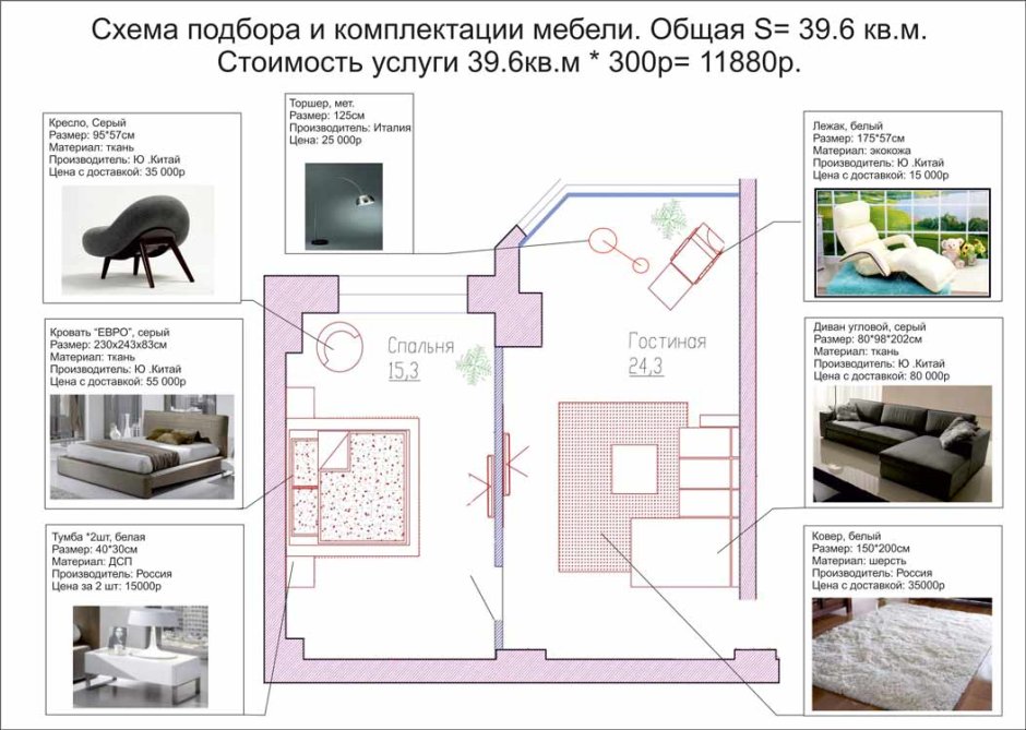 Проект дизайна интерьера квартиры