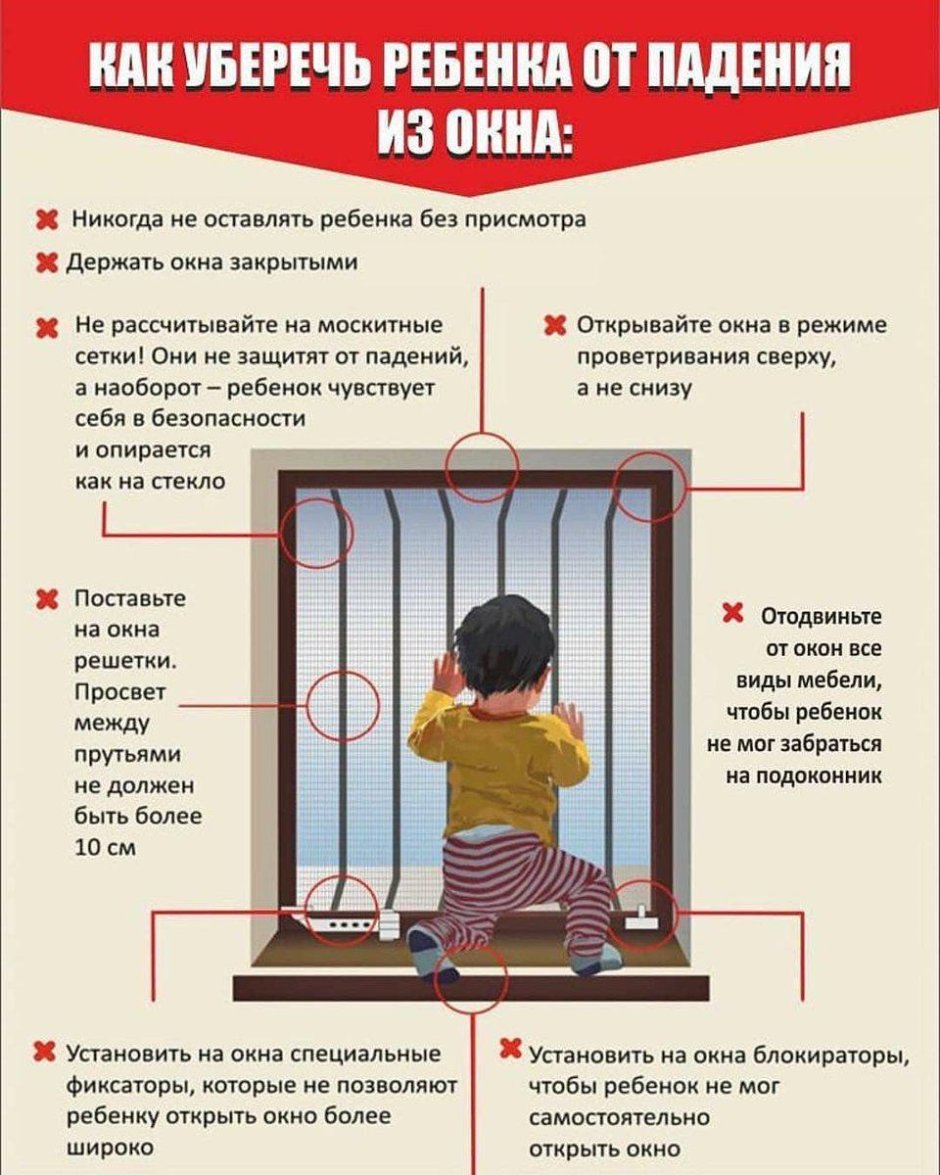 Открытое окно опасность для ребенка памятка для родителей