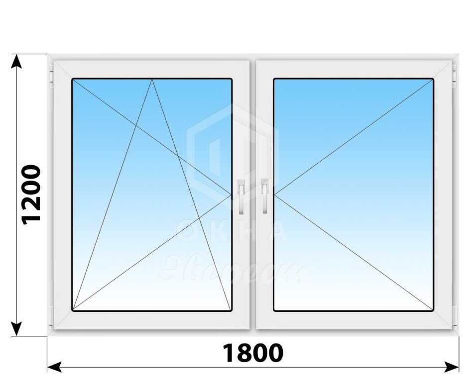 Двухстворчатое пластиковое окно 1800x1500 по-п