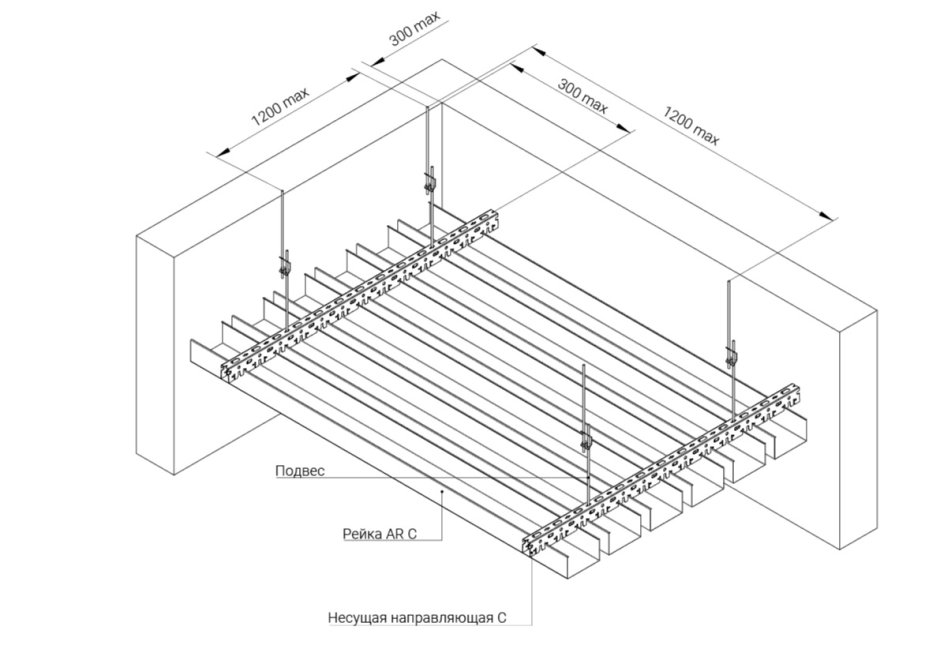 Схема монтажа реечного кубообразного потолка: